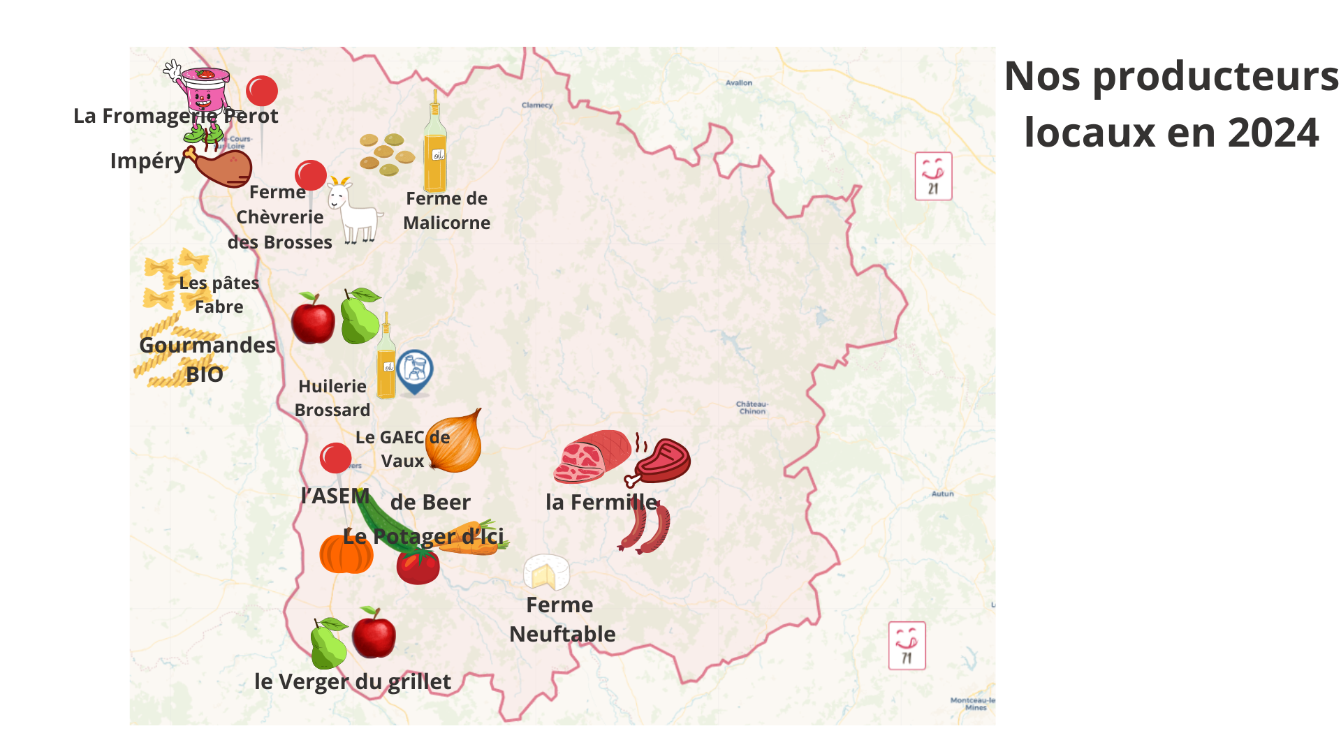 les producteurs locaux